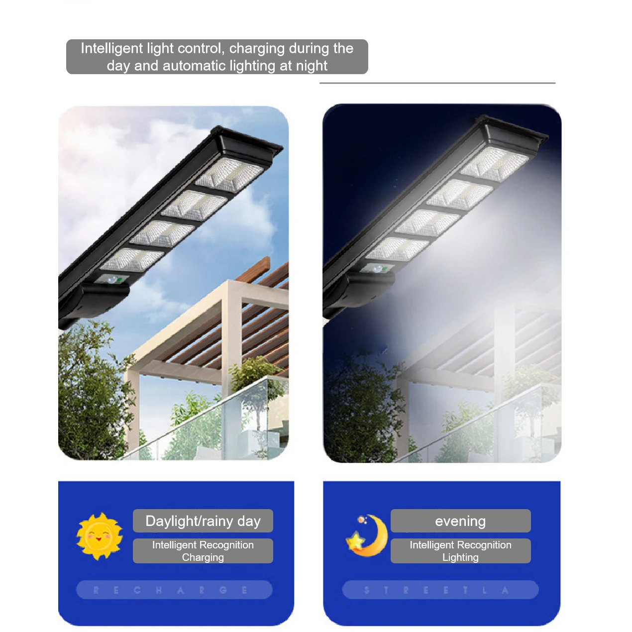 Lampa Solara Stradala LED 300W, 7500 Lumeni tehnologie LED Ultra Light, Telecomanda, Suport Metalic inclus Autonomie până la 12 Ore, Panou Solar cu Încărcare Rapidă, Protecție IP66