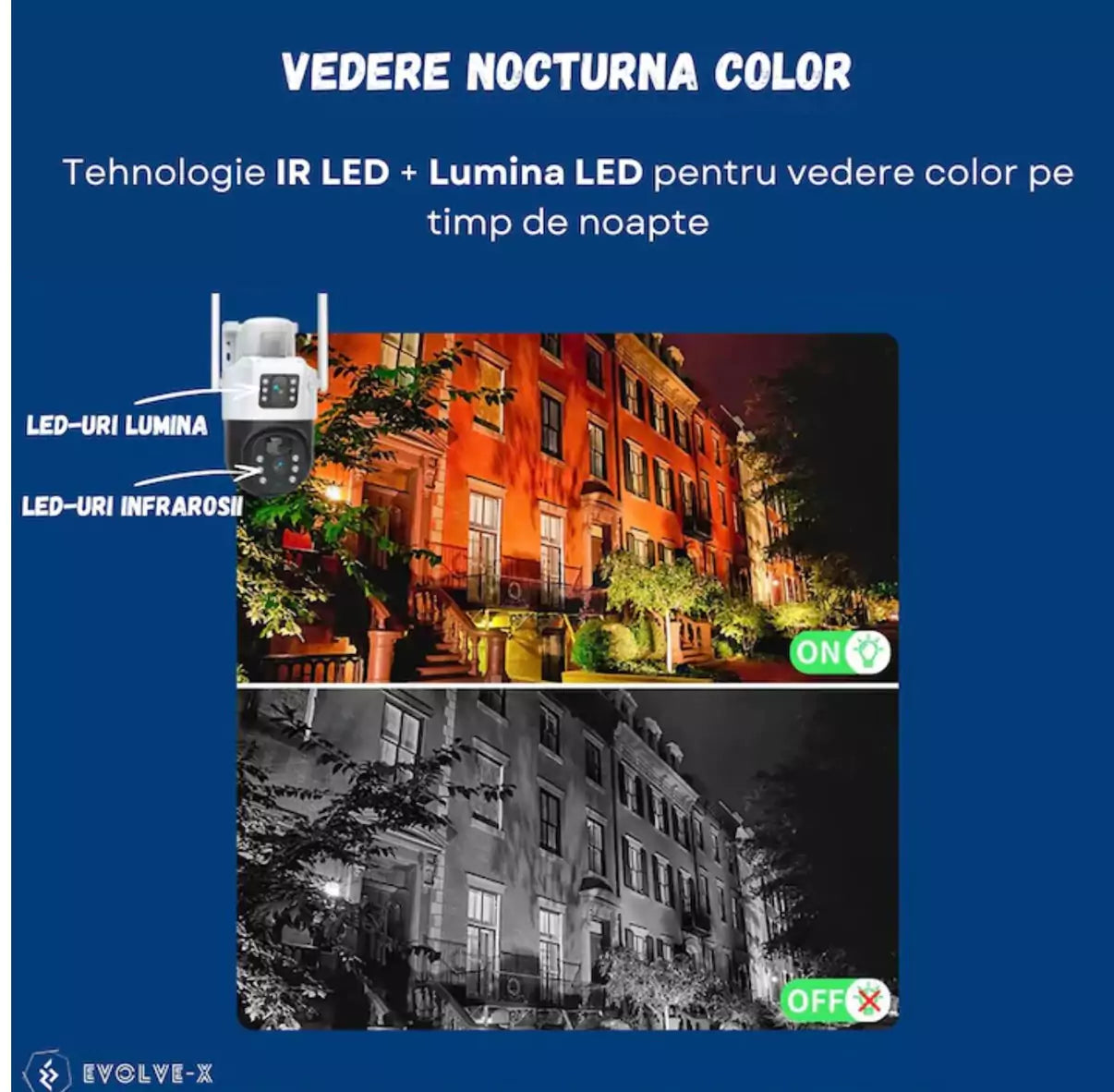 Camera Supraveghere 4G cu Panou Solar – Fără Wi-Fi, Autonome, Exterior, SIM, Viziune Nocturnă