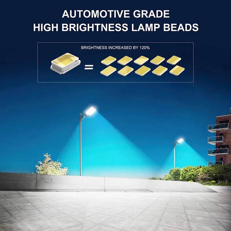 Set 2x Lampi Solare LED, Jortan, 600W, cu incarcare solara, panou fotovoltaic, senzor de miscare, suport metalic, telecomanda