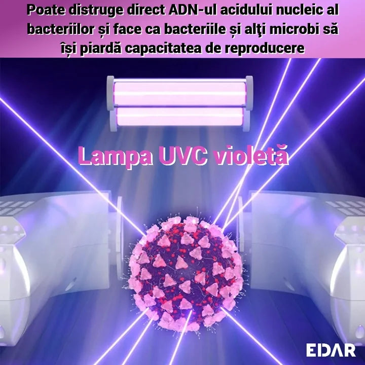 Uscător Electric Profesional pentru Încălțăminte cu Aer Cald 360°, Temperatură Reglabilă, Funcție de Dezinfectare UVC, Elimină Umiditatea, Mirosurile și Bacteriile, Potrivit pentru Pantofi Sport, Ghete, Bocanci, Cizme și Încălțăminte pentru Copii