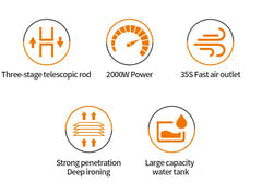 Aparat de Călcat Vertical cu Abur HALEY HY-515, 2000W – Rezervor 2.5L, Abur 50 min, Temperatura 95°C, Suport Umeraș - Imagine 3