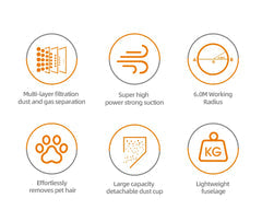 Aspirator Vertical HALEY HY-1917, 600W, Capacitate Recipient 0.8L, Funcționare Uscat, Albastru - Imagine 4