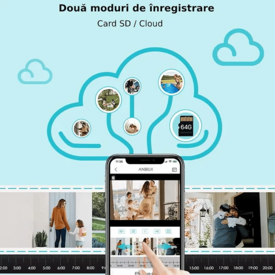 Camera supraveghere cu panou solar si cartela sim 8Mpx card inclus 32gb