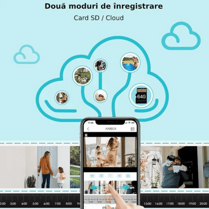 Camera supraveghere cu panou solar si cartela sim 8Mpx card inclus 32gb