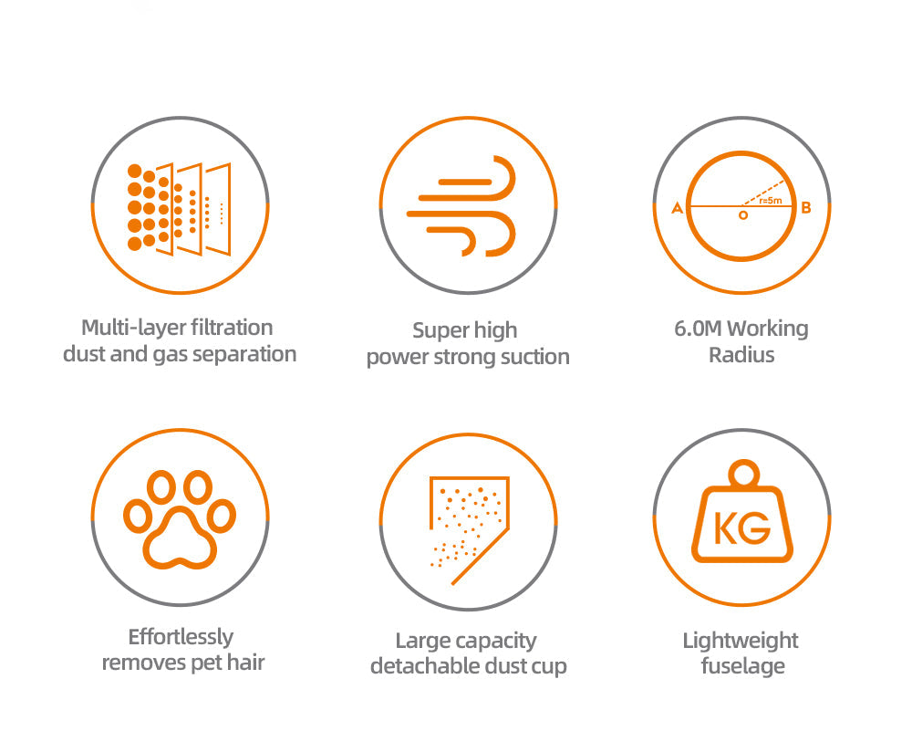 Aspirator Portabil HALEY HY-1923 cu Motor Fara Perii, Putere de 800W, Cos de Praf Generos de 1L - Imagine 10