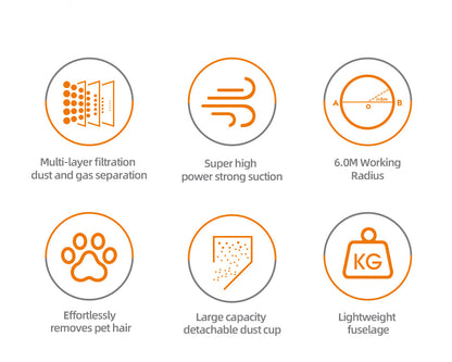 Aspirator Portabil HALEY HY-1923 cu Motor Fara Perii, Putere de 800W, Cos de Praf Generos de 1L - Imagine 10