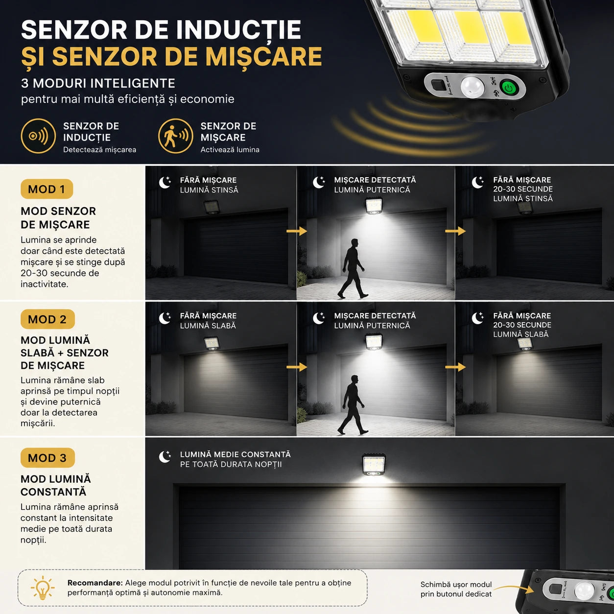 4+1 GRATIS Lampă Solară Dasgut 160W cu 80 LED COB, 3500 Lumeni, 9 Celule, Senzor de Mișcare și Inducție, Telecomandă, 3 Moduri de Iluminare, IP65, Autonomie până la 10 Ore