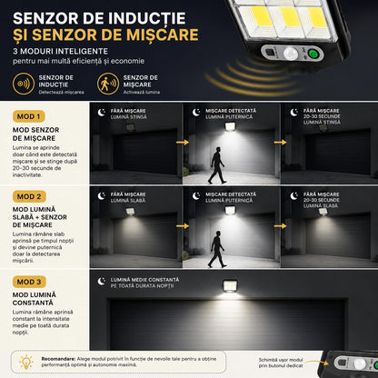 4+1 GRATIS Lampă Solară Dasgut 160W cu 80 LED COB, 3500 Lumeni, 9 Celule, Senzor de Mișcare și Inducție, Telecomandă, 3 Moduri de Iluminare, IP65, Autonomie până la 10 Ore