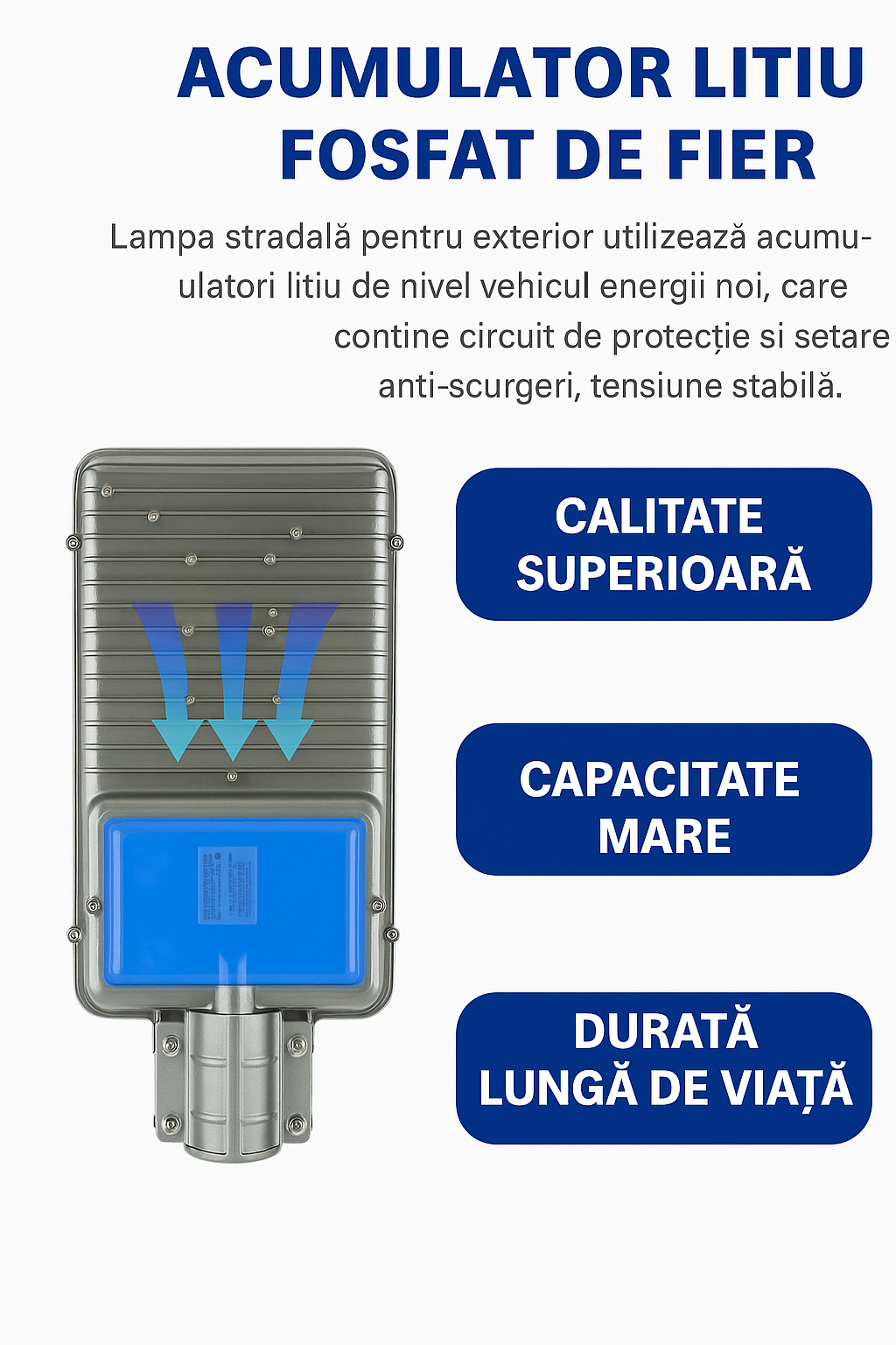 Lampa Solara LED 400W Jortan cu Panou, Telecomanda si Suport Metalic IP65 Exterior - Imagine 4