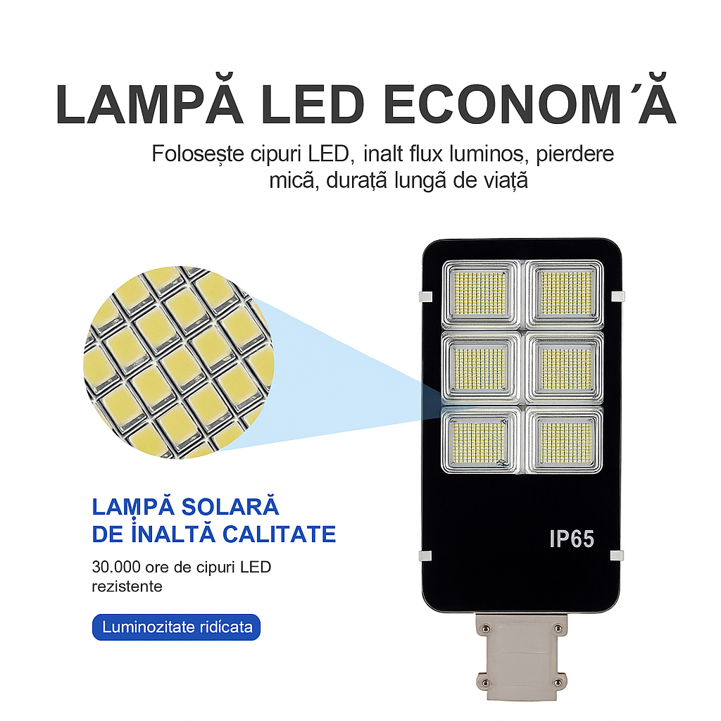 Lampa Solara LED 400W Jortan cu Panou, Telecomanda si Suport Metalic IP65 Exterior - Imagine 6