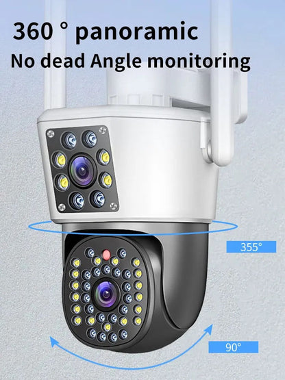 Camera de Supraveghere, Smart IP, Jortan