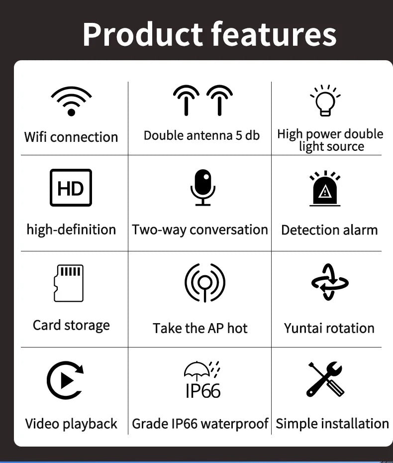 Camera de Supraveghere, Smart IP, Jortan