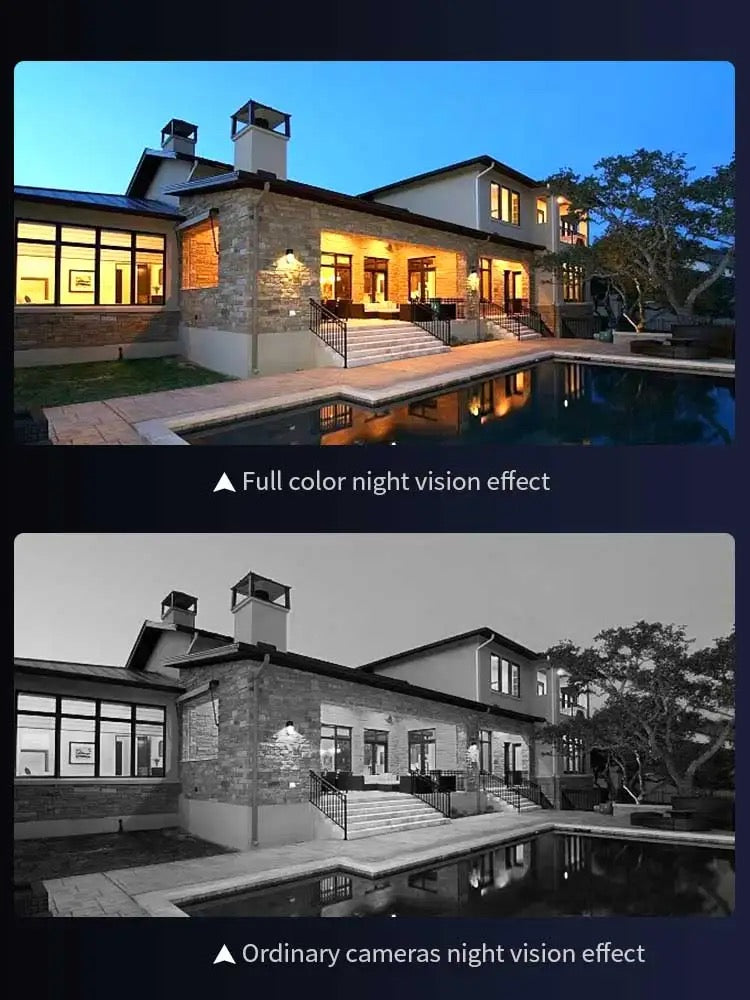 Camera de Supraveghere, Smart IP, Jortan