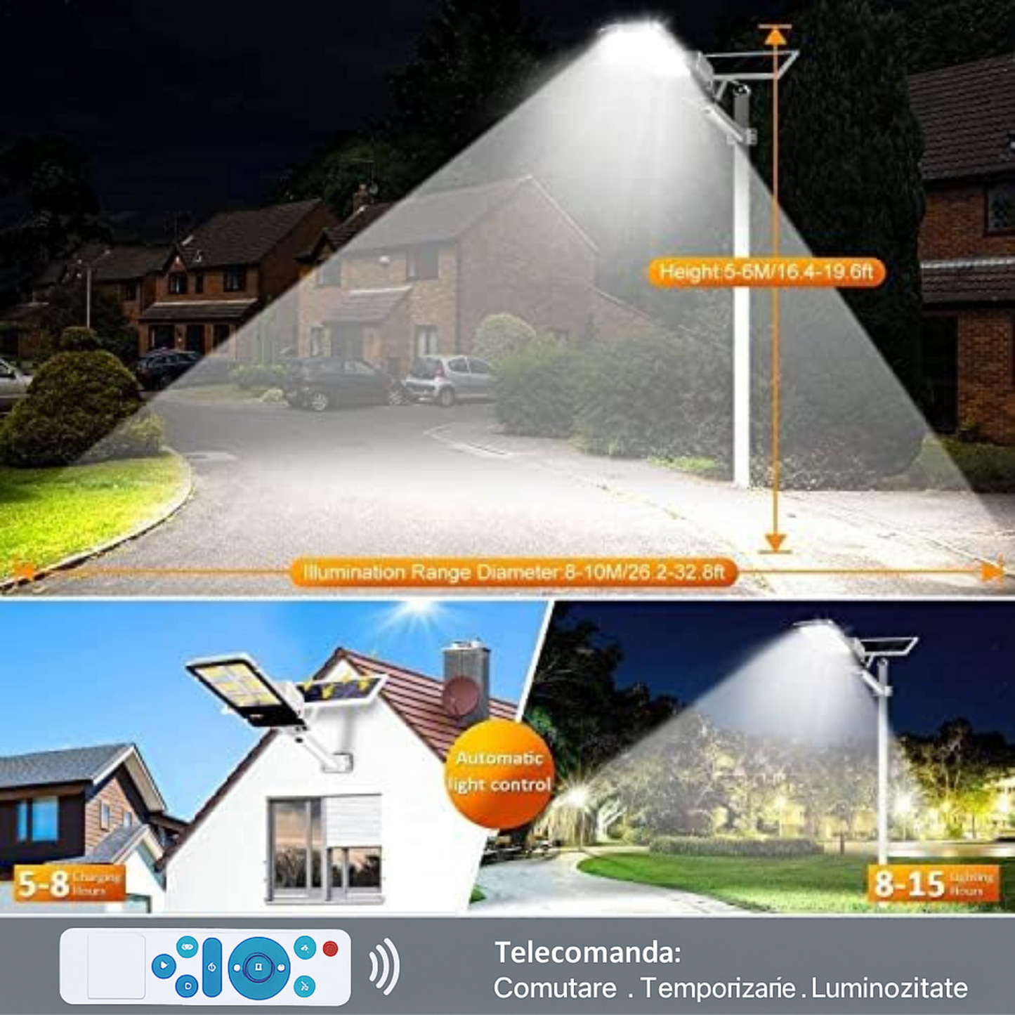 Lampa Solara LED 400W Jortan cu Panou, Telecomanda si Suport Metalic IP65 Exterior - Imagine 8