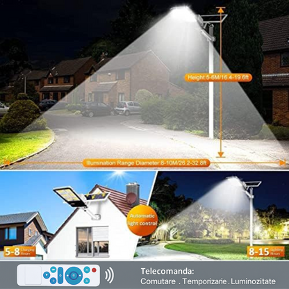 Lampa Solara LED 400W Jortan cu Panou, Telecomanda si Suport Metalic IP65 Exterior - Imagine 8