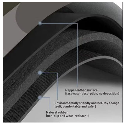 Covor de baie antiderapant, Substrat absorbant si uscare rapida, Usor de curatat, Oval, Dimensiuni 60 x 40 cm, Calitate Premium, Albastru - Imagine 10