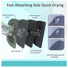 Covor de baie antiderapant, Substrat absorbant si uscare rapida, Usor de curatat, Oval, Dimensiuni 60 x 40 cm, Calitate Premium, Albastru - Imagine 5