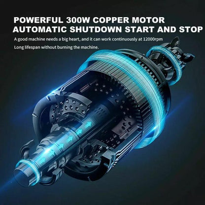 Aparat De Spalat Cu Presiune tip Pistol fara fir Cu 2 acumulatori, 48V, 3 Jeturi Diferite, 8L/min, 30 bari, Geanta De Transport Cadou - Imagine 6