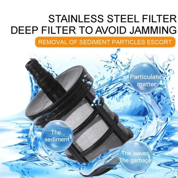 Aparat De Spalat Cu Presiune tip Pistol fara fir Cu 2 acumulatori, 48V, 3 Jeturi Diferite, 8L/min, 30 bari, Geanta De Transport Cadou - Imagine 5