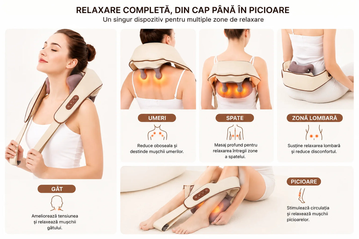 Aparat Profesional de Masaj Cervical pentru Gat, Umeri, Spate și Picioare cu Role Shiatsu 4D, Funcție de Încălzire Infraroșu, 3 Trepte de Intensitate, Masaj Profund pentru Relaxare Musculară