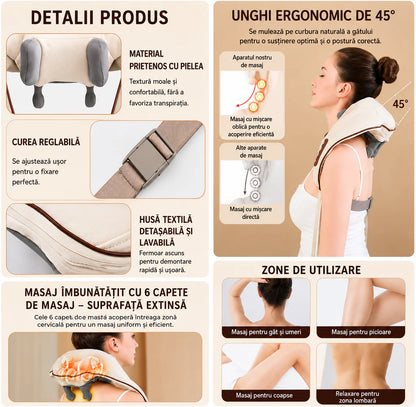 Aparat Profesional de Masaj Cervical pentru Gat, Umeri, Spate și Picioare cu Role Shiatsu 4D, Funcție de Încălzire Infraroșu, 3 Trepte de Intensitate, Masaj Profund pentru Relaxare Musculară