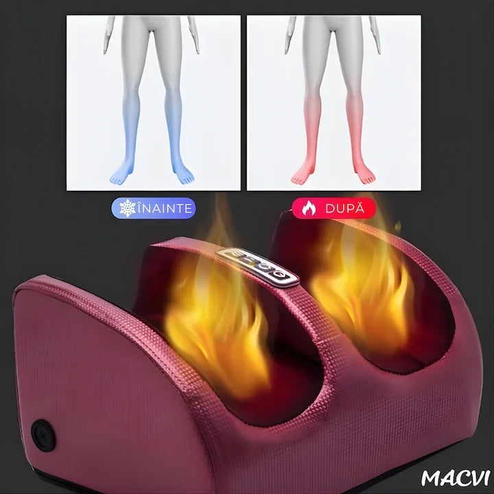 Aparat Profesional de Masaj pentru Picioare și Tălpi cu Role Shiatsu 3D, Compresie cu Aer și Funcție de Încălzire Infraroșu, 3 Trepte de Intensitate, Relaxare Profundă, Stimulează Circulația Sângelui, Reduce Durerile și Oboseala