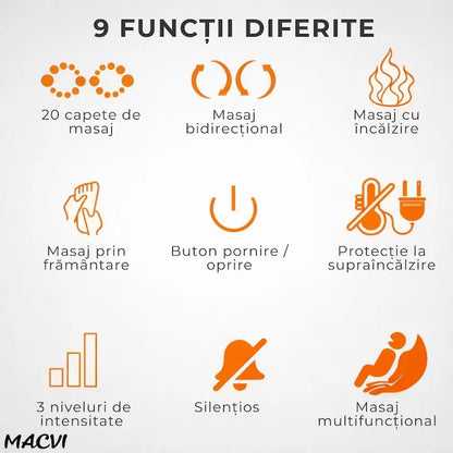 Aparat Profesional de Masaj pentru Picioare și Tălpi cu Role Shiatsu 3D, Compresie cu Aer și Funcție de Încălzire Infraroșu, 3 Trepte de Intensitate, Relaxare Profundă, Stimulează Circulația Sângelui, Reduce Durerile și Oboseala