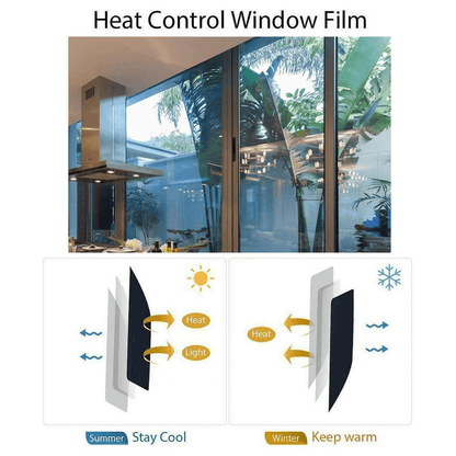 Autocolant Geamuri 300x60 cm, Protecție UV și Lumină Solară, Folie Anti-UV Autoadezivă