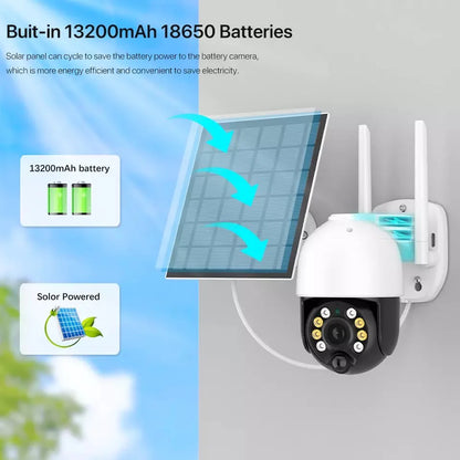 Camera de Supraveghere Cu panou solar, Jortan JT-8181XM, Wifi, IP66, Hd wireless, 3 MP, 1920 x 1080 pixeli, Senzor miscare, Night vision