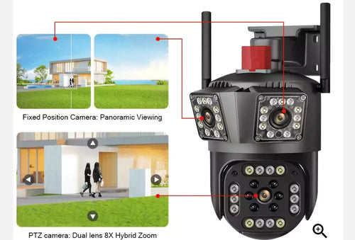 Cameră de Supraveghere Exterior cu 3 Lentile, 12MP, Zoom 10X, Viziune Panoramică 360°