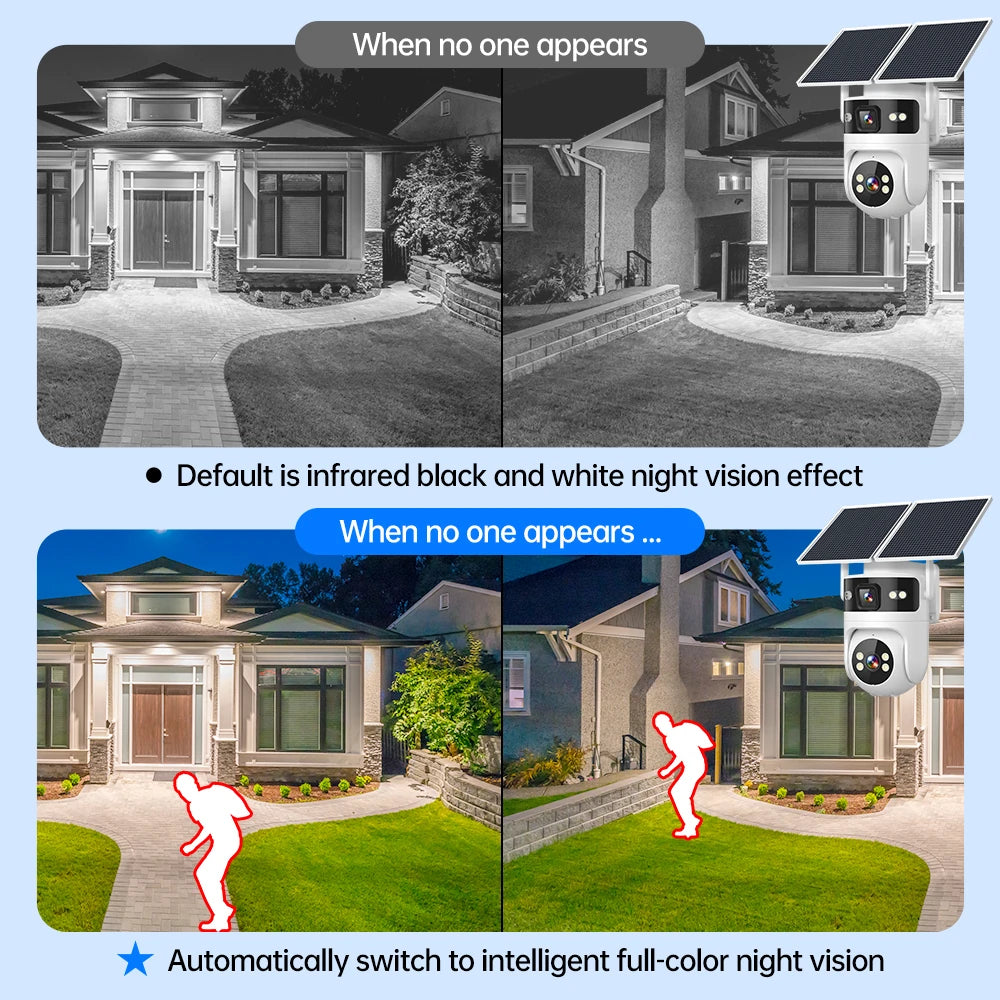 Camera de supraveghere Jortan 4G Cu Panou Solar, 8MP 6K dubla, 10X zoom, procesor AI, rotire rapida din aplicatie, 2 lentile, vedere nocturna color, senzor de miscare, lumina LED, Card cadou