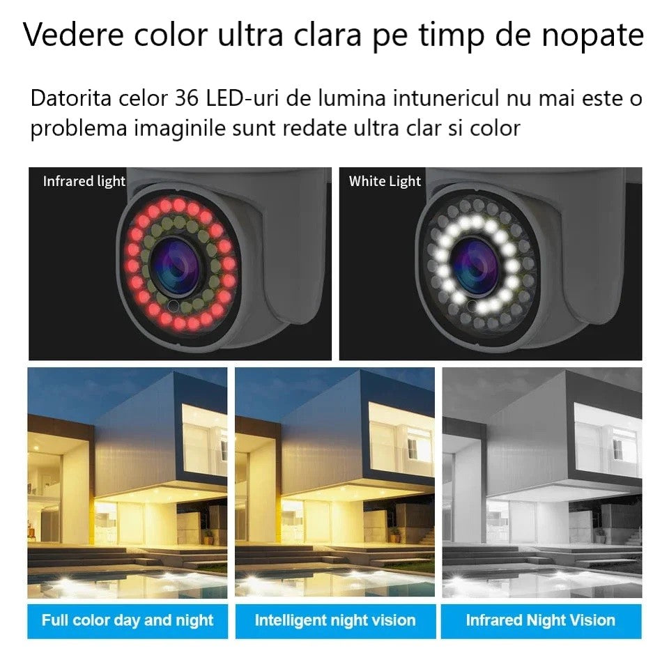 Camera de Supraveghere Jortan Wifi inteligenta, cu Detectie de miscare, Full HD, 32 Leduri de lumina, Rotire din Aplicatie 360 de grade, IP66, Vedere Color Pe Timp de Noapte