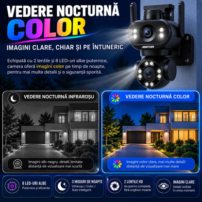 Cameră de Supraveghere WiFi JORTAN Pro 8MP Dual Lens, 4K Rotire 360°, Vedere Nocturnă Color, inteligenta de urmarire, Audio Bidirecțional, Alarmă Sirenă, Detectare Mișcare, IP66, Card 32GB Si Cablu 5M Cadou