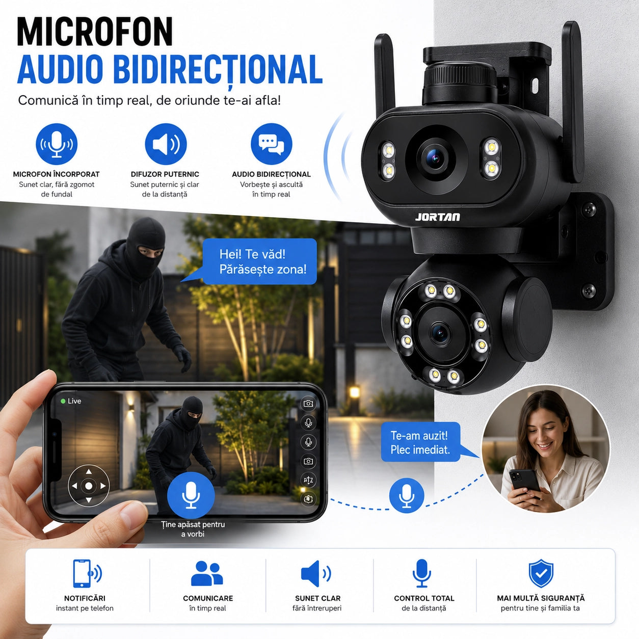Cameră de Supraveghere WiFi JORTAN Pro 8MP Dual Lens, 4K Rotire 360°, Vedere Nocturnă Color, inteligenta de urmarire, Audio Bidirecțional, Alarmă Sirenă, Detectare Mișcare, IP66, Card 32GB Si Cablu 5M Cadou