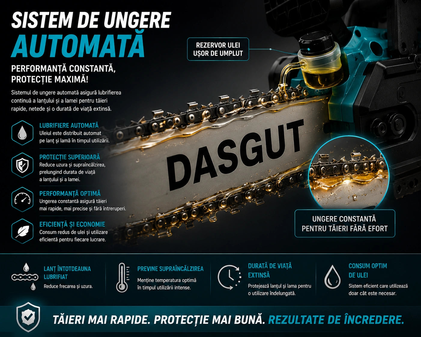 Drujba Electrică Fara fir- Motofierăstrău Dasgut, 1200W, Lamă 12 inch, 2 Acumulatori 48V, 13000 mAh Lithium, 15000 RPM, Sistem de Ungere Automată și Pompa Manuală de Ulei