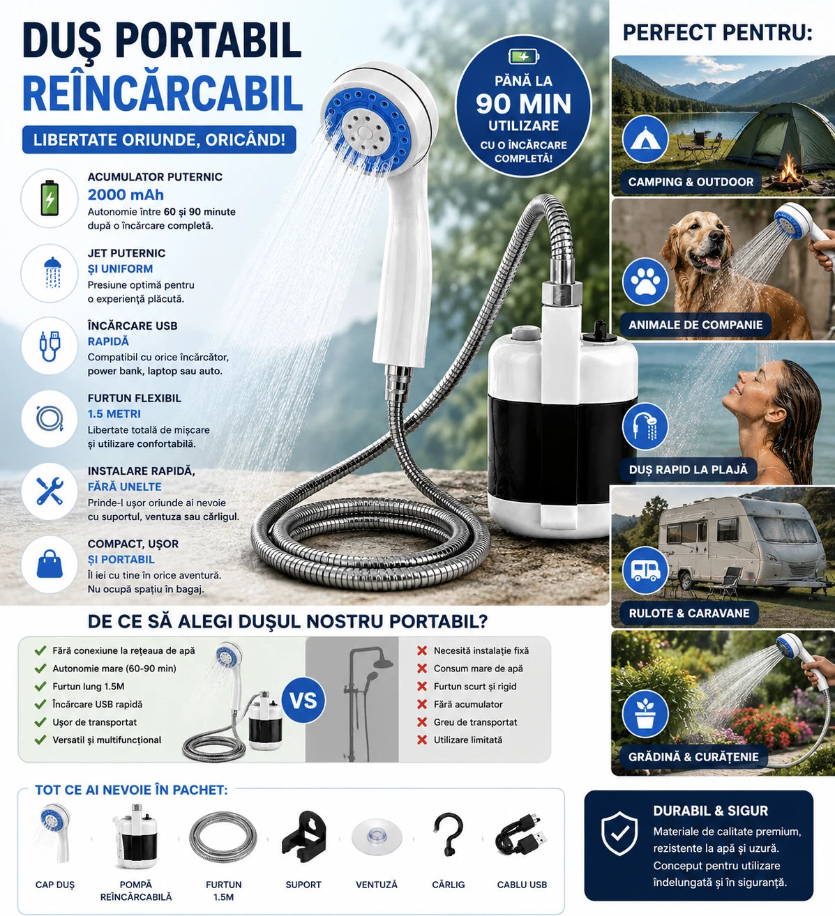 Duș Portabil Reîncărcabil cu Acumulator, Furtun 1.5M și Jet Puternic de Apă Autonomie Mare, Ideal pentru Camping, Plajă, Rulotă și Călătorii