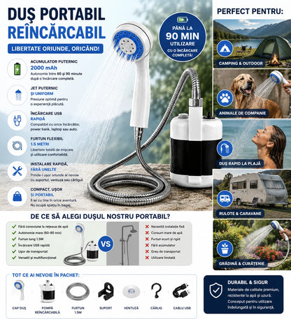Duș Portabil Reîncărcabil cu Acumulator, Furtun 1.5M și Jet Puternic de Apă Autonomie Mare, Ideal pentru Camping, Plajă, Rulotă și Călătorii