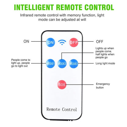 Set 3 x Lampi cu Incarcare Solara 8 celule 150W, 160 LED-uri COB, telecomanda