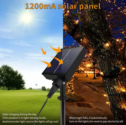 Instalație LED Crăciun 35M cu Panou Solar Lumini Multicolore RGB, 300 LED pentru Exterior și Interior, Rezistentă la Apă