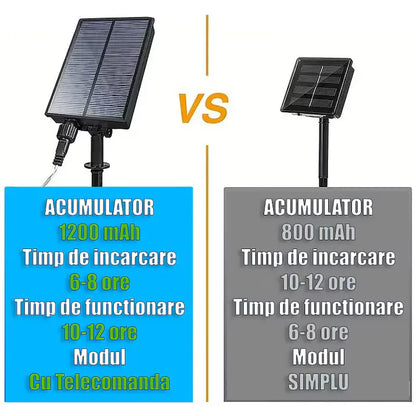Instalație LED Crăciun 50M cu Panou Solar Lumina Alb-Cald, 600 LED Rezistentă la Apă pentru Exterior și Interior