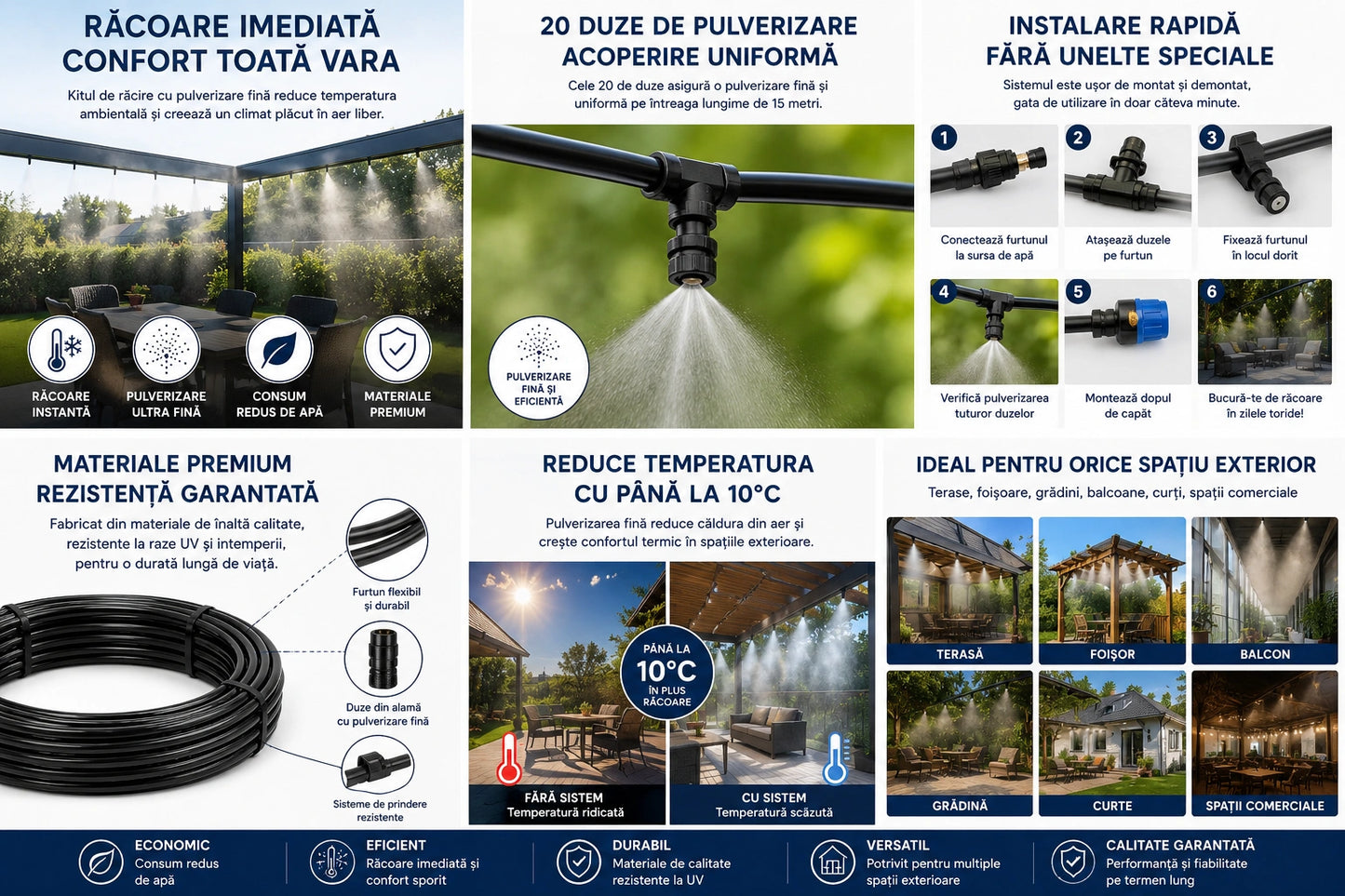 Kit de Răcire pentru Terasă cu 20 Duze 15M, Pulverizare Fina Sistem Eficient de Răcire pentru Grădină, Foișor, Balcon și Spații Exterioare, Consum Redus de Apă