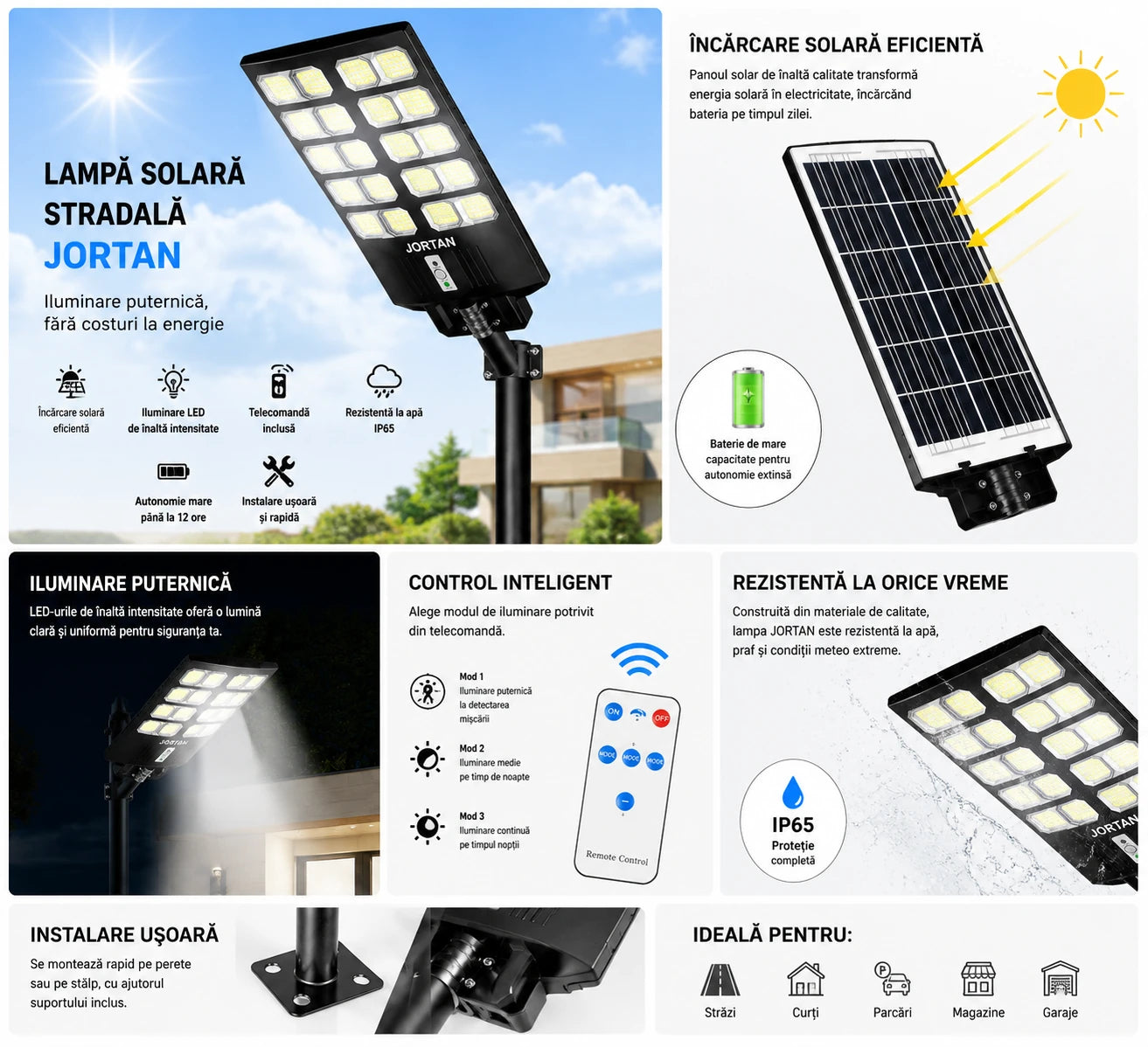 Lampa Solara Dubla LED Jortan, 2400W, Telecomanda, Suport metalic inclus, Unghi Larg de iluminare, Autonomie extinsa, Senzor de miscare si de Lumina, Panou Solar Monocristalin