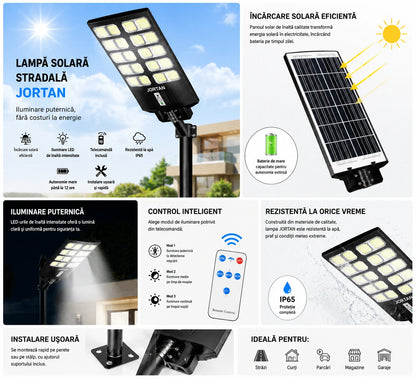 Lampa Solara Dubla LED Jortan, 2400W, Telecomanda, Suport metalic inclus, Unghi Larg de iluminare, Autonomie extinsa, Senzor de miscare si de Lumina, Panou Solar Monocristalin