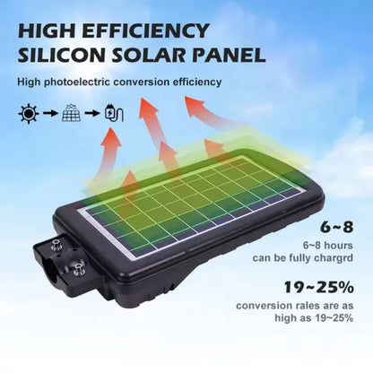 Lampa Solara LED 600W, Jortan,corp iluminat, cu incarcare solara, panou fotovoltaic, suport metalic, telecomanda