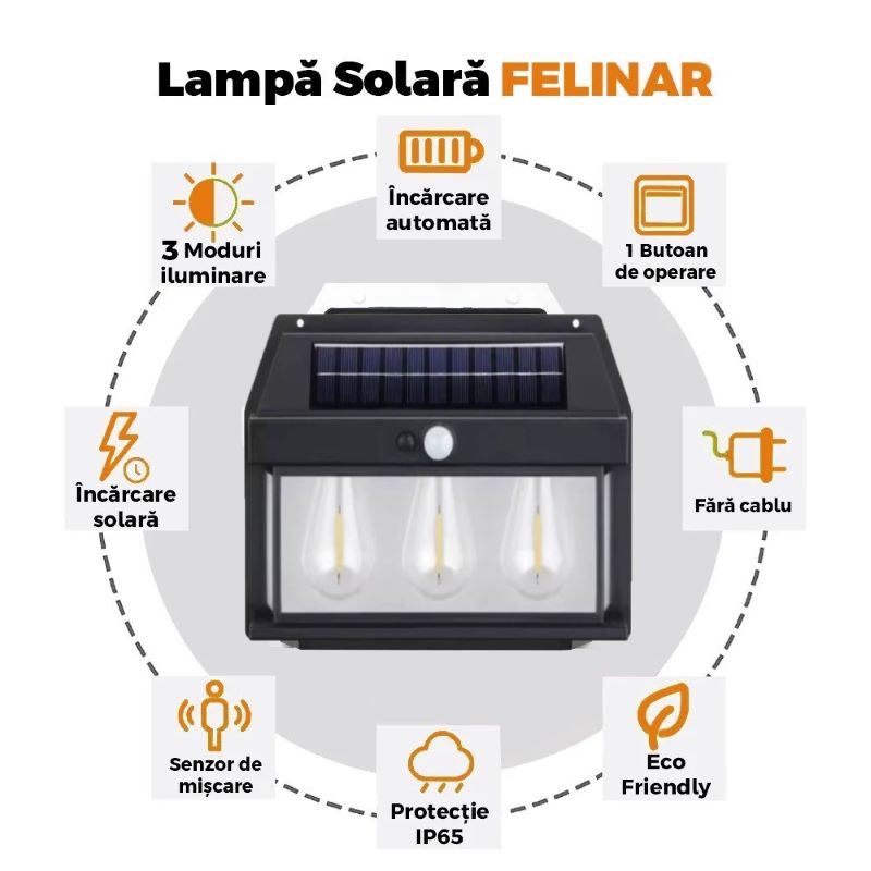 Lampă Solară LED de Perete Tip Felinar Retro 3 Becuri, Iluminat Exterior cu Senzor de Mișcare 8m, 3 Moduri Inteligente de lumina, IP65, Fără Fir, Ideală pentru Curte și Grădină