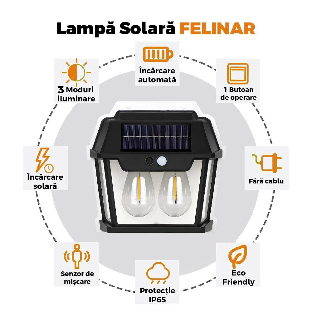 Lampă Solară LED de Perete Tip Felinar 2 Becuri, Iluminat Exterior cu Senzor de Mișcare 8m, 3 Moduri Inteligente de lumina, IP65, Fără Fir, Ideală pentru Curte și Grădină