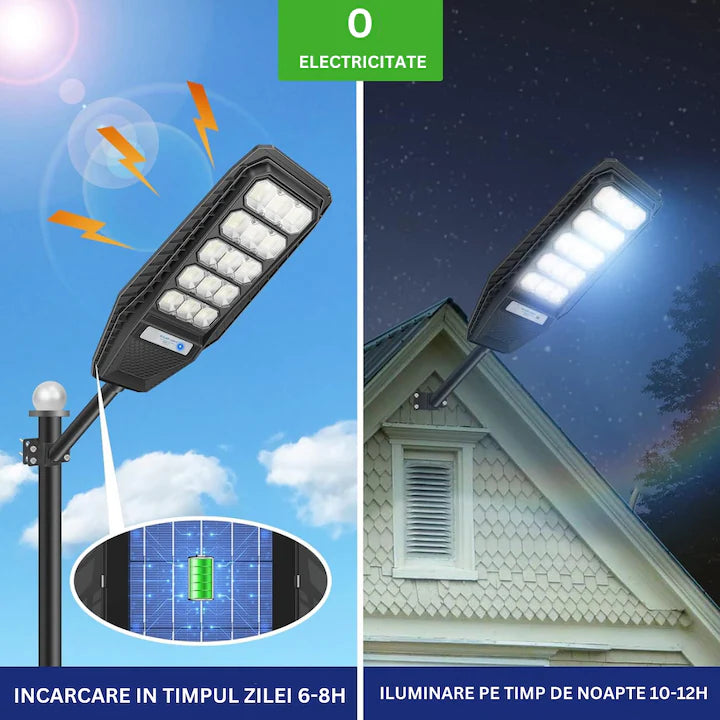 Lampa solara stradala 500W Jortan LumiaX Pro, Cip LED Super Luminos 12.000 Lumeni, Telecomanda, Senzor de Lumina, Autonomie 15 ore, Stalp metalic inclus, Multiple functii de programare