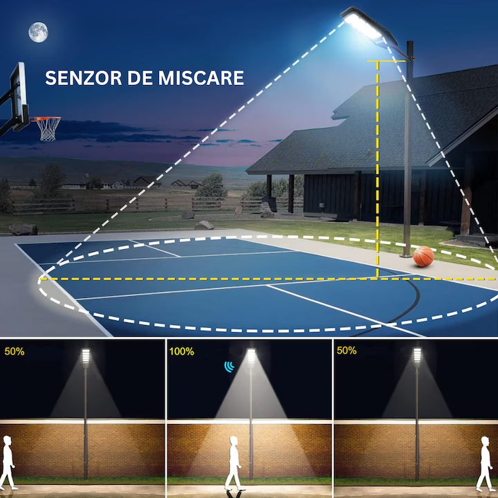 Lampa Solara Stradala 800W Jortan Pro Light LED Super Luminos 13.000 Lumeni, Autonomie 15 ore Programare inteligent din telecomanda, Stalp metalic inclus