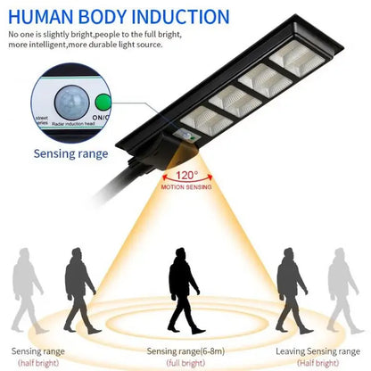 Lampa Solara Stradala LED 200W, 6500 Lumeni tehnologie LED Ultra Light, Telecomanda, Suport Metalic inclus Autonomie până la 12 Ore, Panou Solar cu Încărcare Rapidă, Protecție IP66