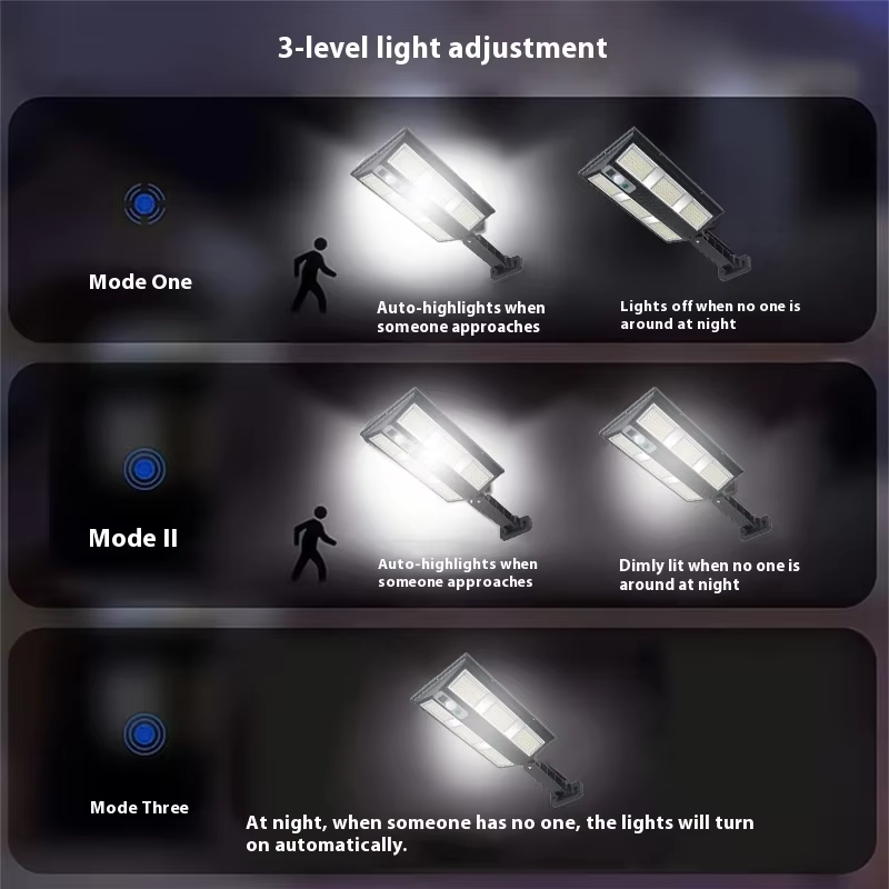 Lampă Solară Stradală LED Exterior 200W, 2000 Lumeni, Senzor de Mișcare cu Telecomandă, 230 LED Next Gen, Autonomie până la 8 Ore, Panou Solar cu Încărcare Rapidă, Protecție IP66